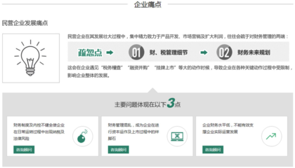股權轉讓、融資與知識產(chǎn)權服務 企業(yè)成長與價值實現(xiàn)的關鍵支柱